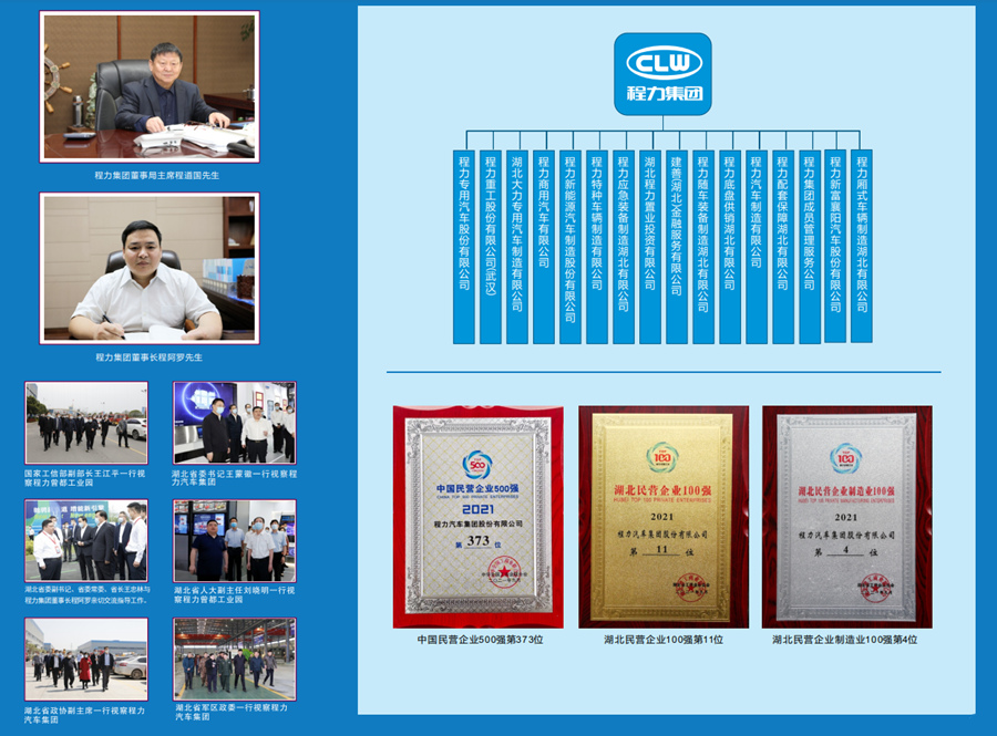 程力集團簡介