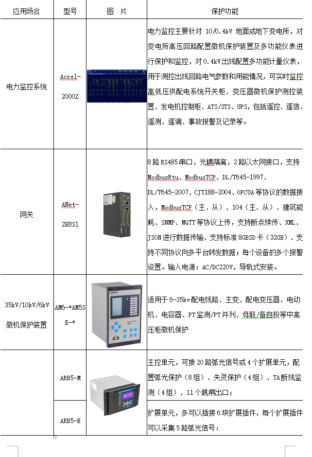D:\我的文檔\Documents\WeChat Files\wxid_r1pqj2k4083122\FileStorage\Temp\1689755322791.jpg